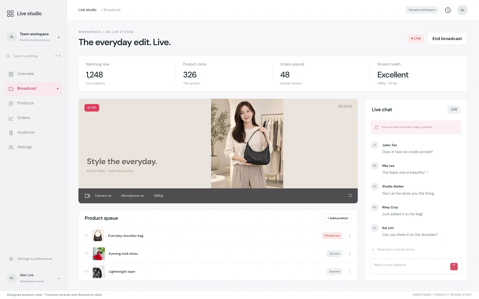 Seller studio: A broadcast studio connects the preview, product queue, live chat, and session indicators. Illustrative data.