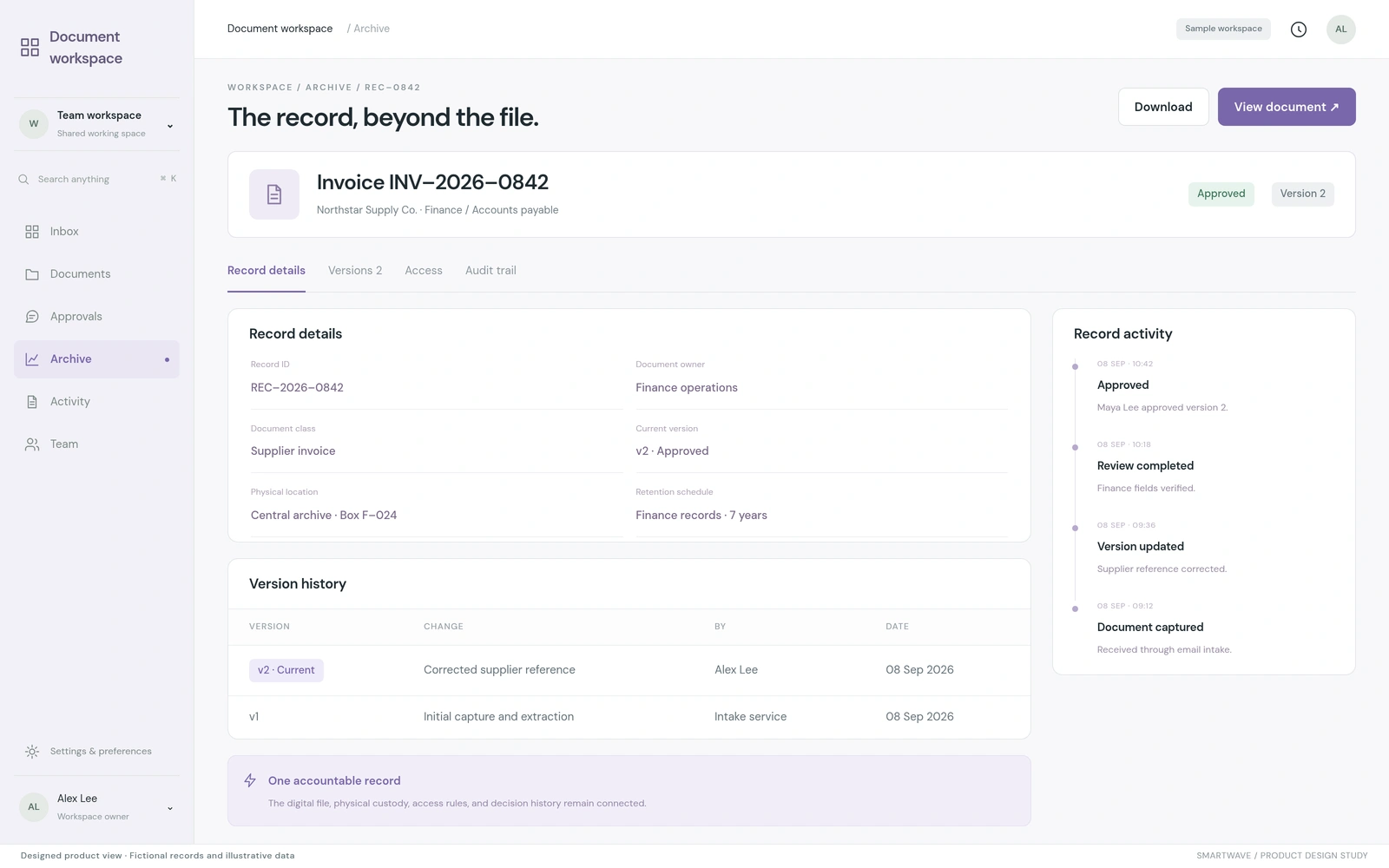 Record history: A record detail view connects versions, custody, and its activity history. Illustrative data.