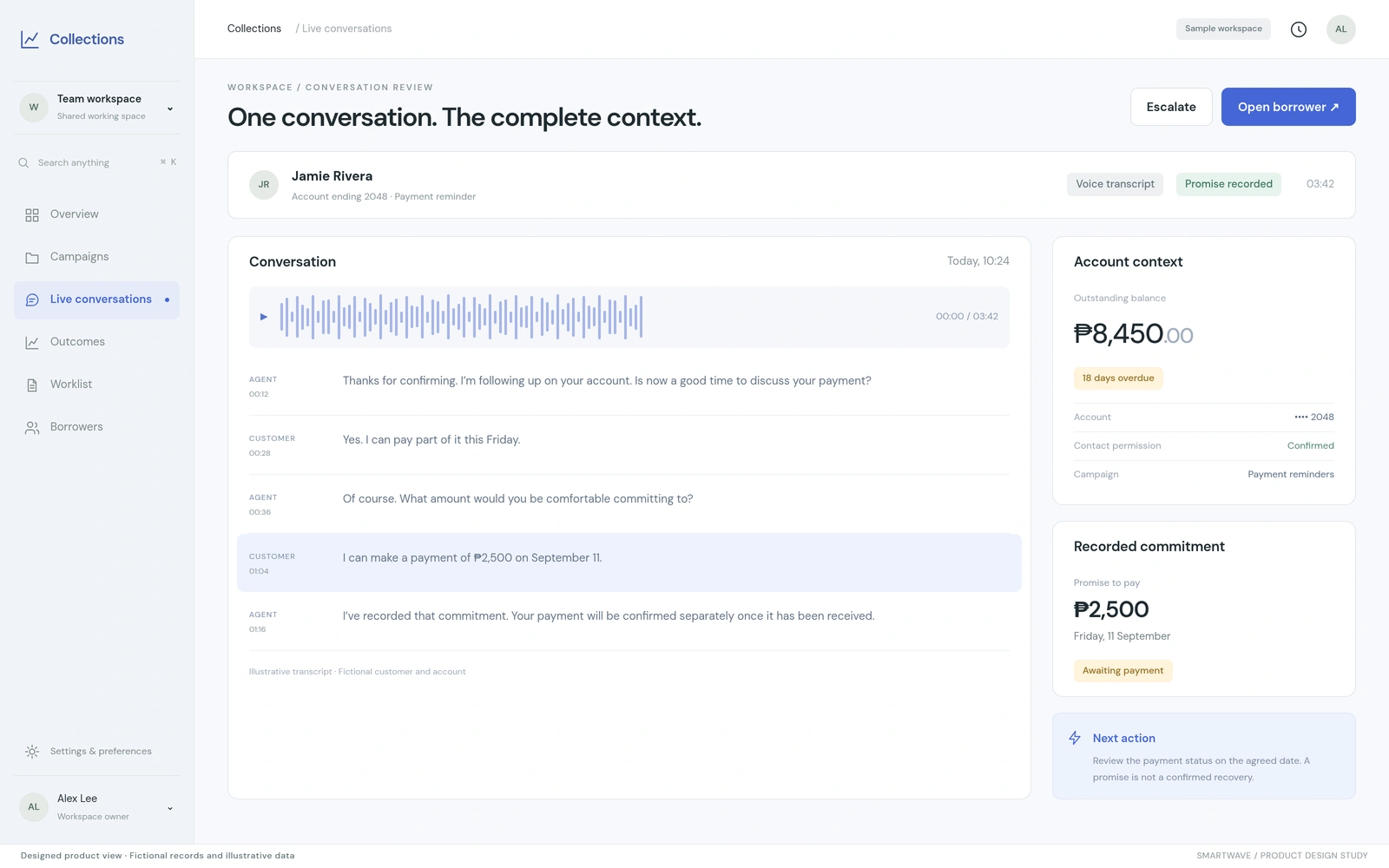 Conversation: A conversation review connects the exchange to its account context. Illustrative data.